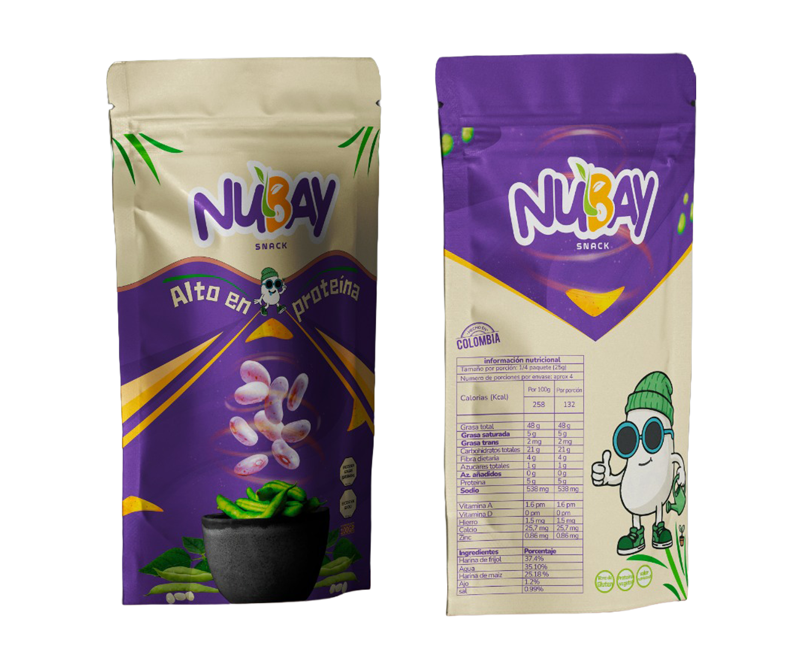 Nosotros Nubay